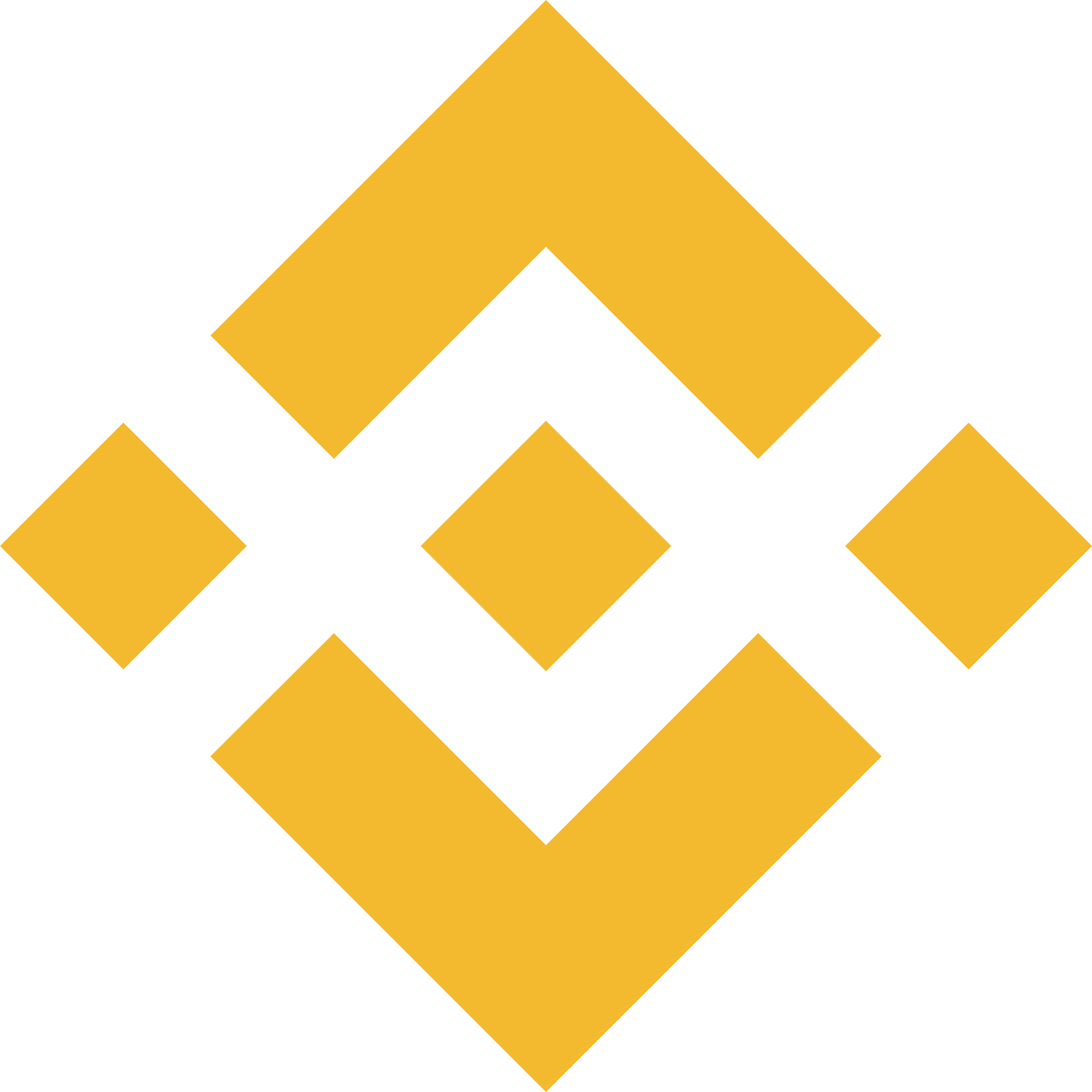 CreditLine